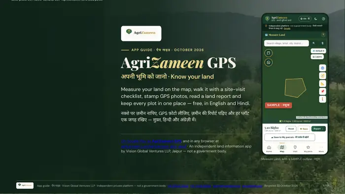 The AgriZameen GPS app guide — page 1 of 12