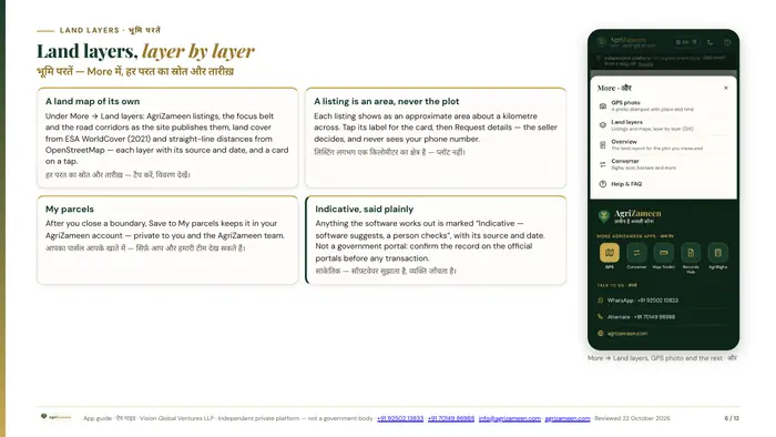 The AgriZameen GPS app guide — page 6 of 12