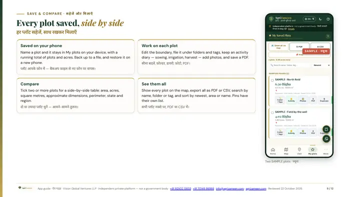 The AgriZameen GPS app guide — page 9 of 12