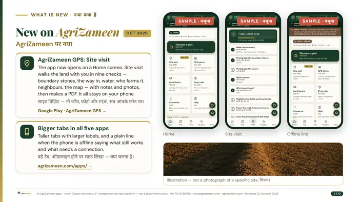 All apps — page 2 of 10