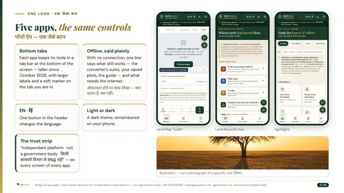 All apps — page 3 of 10