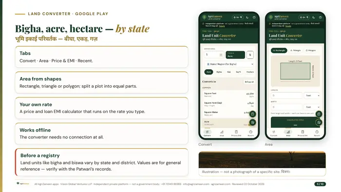 All apps — page 5 of 10