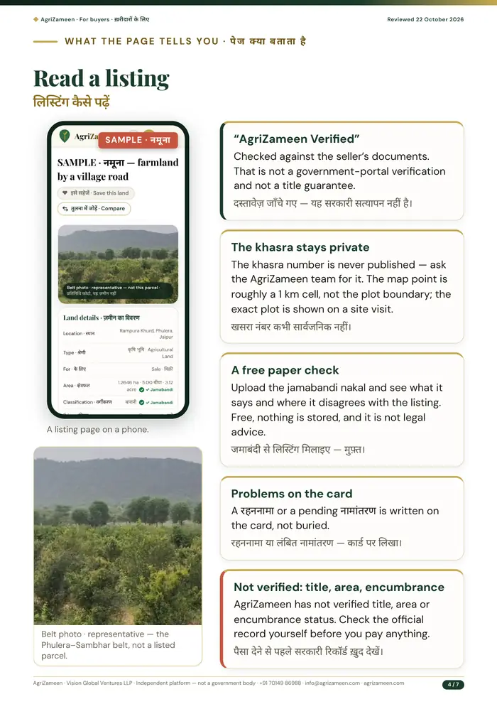 For buyers — page 4 of 7