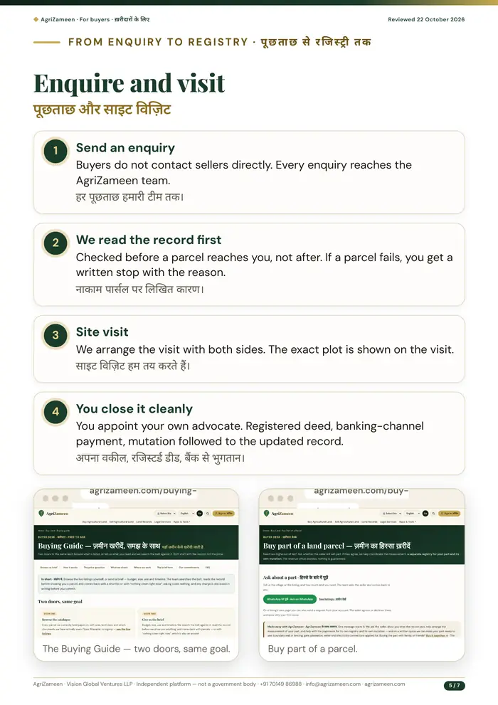 For buyers — page 5 of 7