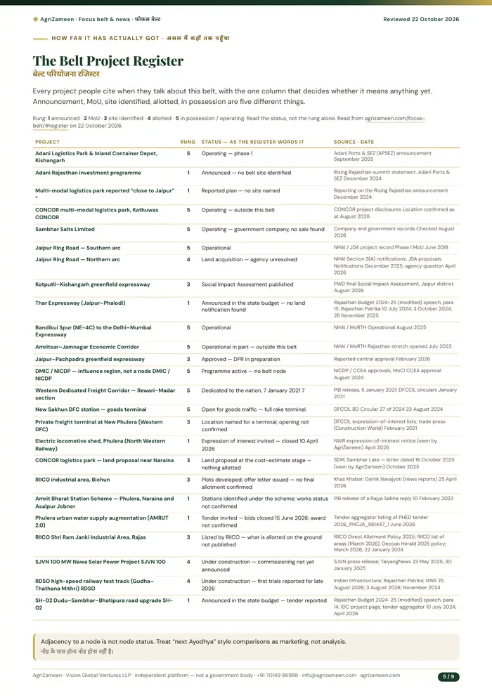 Focus belt & news — page 5 of 9