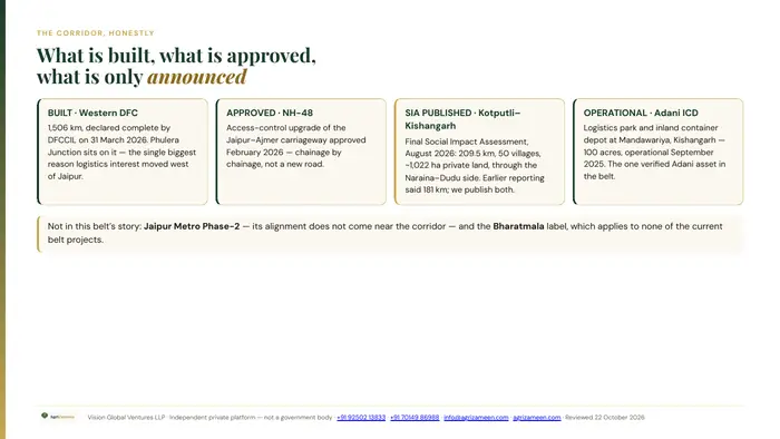 Vision deck — corporate & partner briefing — page 5 of 17