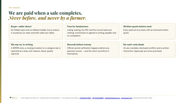 Vision deck — corporate & partner briefing — page 6 of 17