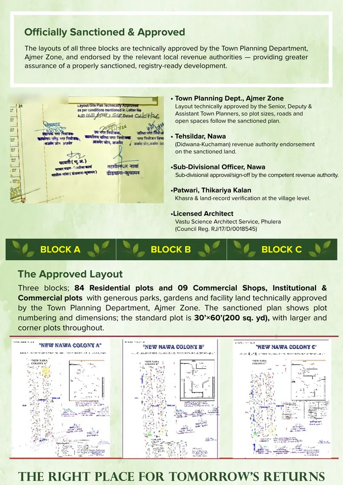 New Nawa Colony brochure — page 5 of 10